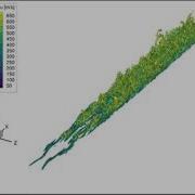 Implicit Large Eddy Simulation