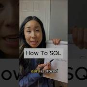 Изучите SQL аналитика данных