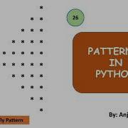 Butterfly Pattern Patterns In Python Python Lectures