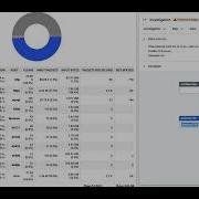 Solution Tutorial NPMD Investigations