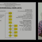 Bouncing Ball Using Java