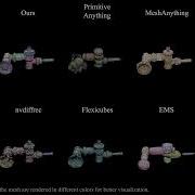 DualPrim Compact 3D Reconstruction With Positive And Negative Primitives