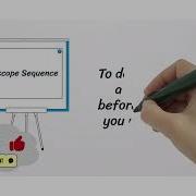 Python Programming Chapter 2 Escape Sequence Downloading Python Numeric Boolean LSpecial Literal