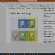 Tech Talk Ansible And DB2 Getting Started