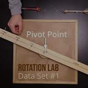 Rotation Lab Data Set 1