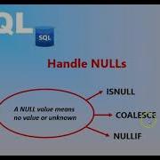 How To Handle NULL In T SQL How To Replace Null Values In T SQL SQL Tutorial Sql
