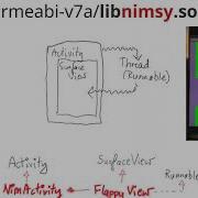Mateusz Czapliński Dali Assembling Android Apk Files With Nim NimConf 2020