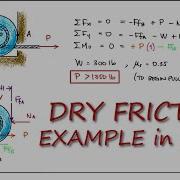 Static FRICTION At The Wall Example In 2 Minutes