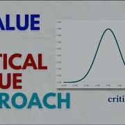P Value V S Critical Value Approach Hypothesis Testing