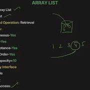 Master Collection Frameworks In Java List Set Queue Map Tamil