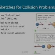 6 3c Problem Solving Strategy