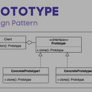 Prototype Design Pattern In C Coding Examples