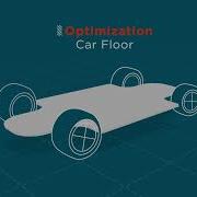 What Is Topography Optimization