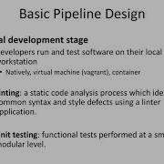 DevOps Cloud Infrastructure Pipelines Part 1