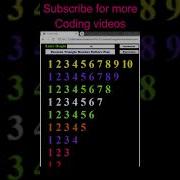 HTML CSS And JavaScript Code To Print Reverse Triangle Number Pattern Subscribe For Videos Shorts