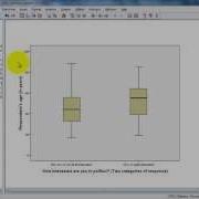 Учебные материалы по SPSS Сравнение одной непрерывной переменной между двумя группами