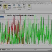 Excel Chart Zoom