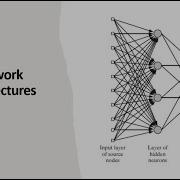 Understanding Neural Network Architectures Feedforward Recurrent Networks Explained