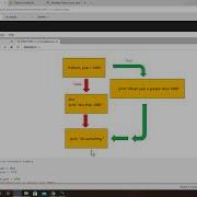 IF Else 2 And OR Python For Data Science IBM Cognitive