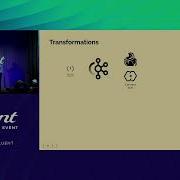 A Survey Of Fake Data Generation Tools For Data Streaming Apps A Mazhar Confluent Current 24
