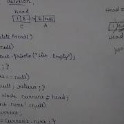 Singly Linked List Delete Operation Java Program Data Structures Algorithms Linear DS