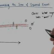 Problem With Minimizing Absolute Errors