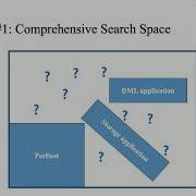 NSDI 22 Collie Finding Performance Anomalies In RDMA Subsystems