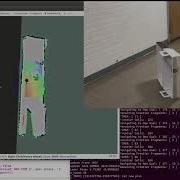 Turtlebot Navigation