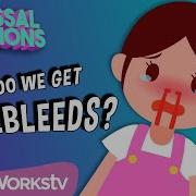 Why Do You Get Nosebleeds COLOSSAL QUESTIONS