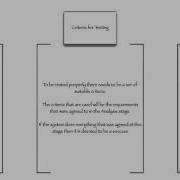 Software Systems Lifecycle Evaluation