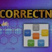 Correctness Of Algorithm DAA Design Algorithm Input Output Precondition Postcondition Loop