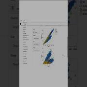 PyGWalker Tableau In Colab Jupyter Notebook Tableau Pandas Code Tech Chatgpt Shorts Plot