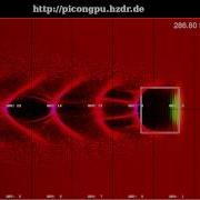800 Million Particles On 16 GPUs PIConGPU 3D