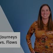 User Journeys Vs User Flows And When To Use Each