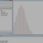IGOR Pro Guided Tour 3 1 1 Histogram Of Gaussian Noise