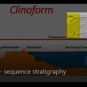 Clinoform Sequence Stratigraphy