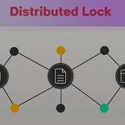 How Distributed Lock Works Ft Redis System Design