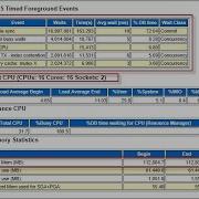 Оптимизация производительности базы данных Oracle с помощью отчетов AWR
