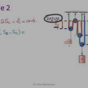 Topic 11 Dependent Motion Part 2