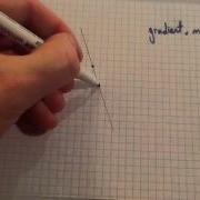 Gradient Of A Line Corbettmaths