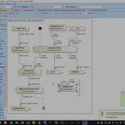 Hypermodeling Modifying Activity Diagrams