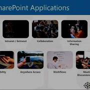 Webinar Replay Low Code No Code Pro Code Leverage SharePoint To The Fullest