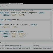 Mysql Chapter 5