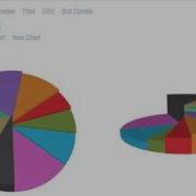 Add Depth To A Mind Map With Images Files Data