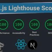 The Right Way To Optimize Next Js To Score 100 In Lighthouse