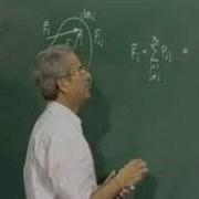 Module 2 Lecture 3 Euler S Equation Of Motion