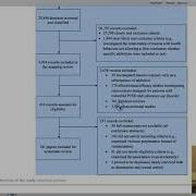 Module 4 Assignment 4 FLOW DIAGRAM