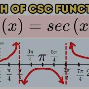 How To Sketch The Graph Of The Parent Function Of Secant Function F X Sec X
