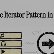 Iterator Design Pattern In C Traverse Collections The Right Way