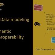 IoT Data Modeling And Semantic Interoperability